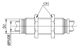 Stainless Steel Bulkhead Connector Push Fit